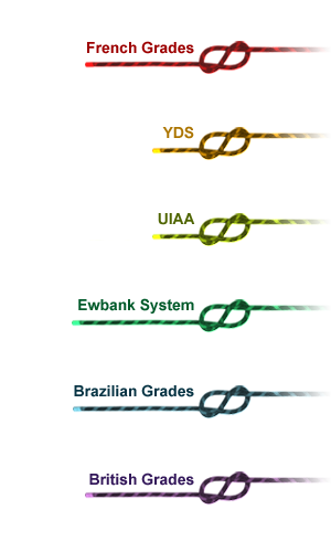 Voies_Start.png