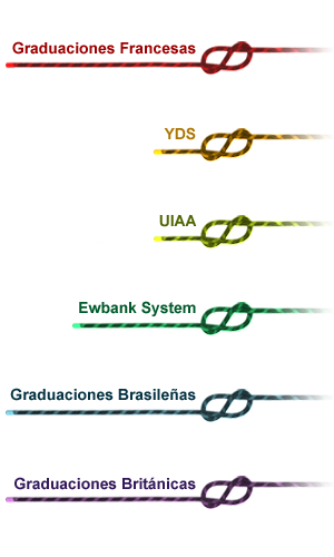 Voies_Start.png