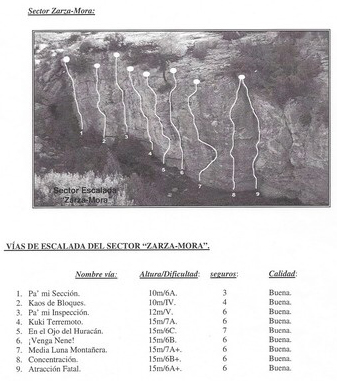 Estrechos del Mijares (Fonseca)