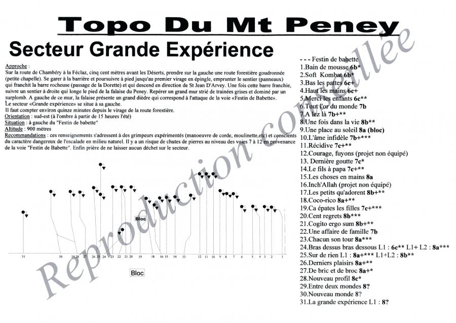 Mont Peney