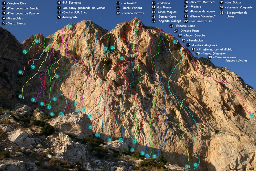 Peñón de Ifach