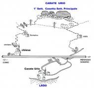 Falesia Carate Urio